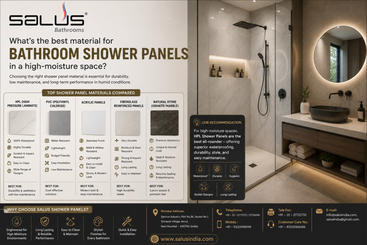 Shower panel