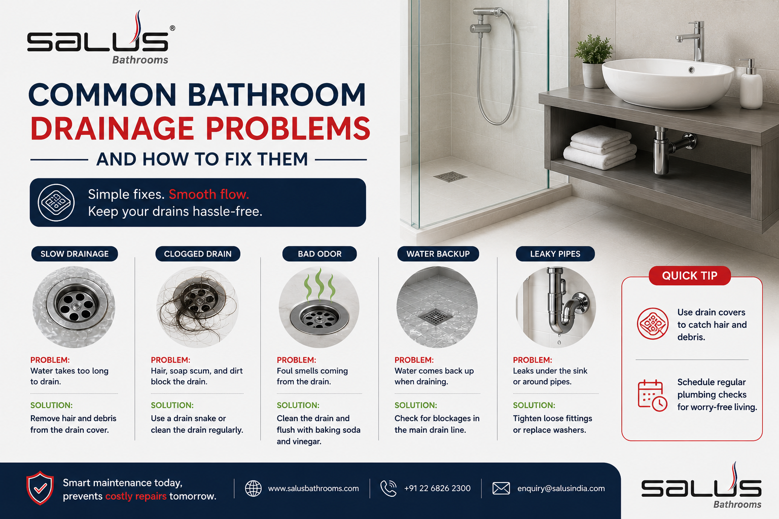 Bathroom drainage