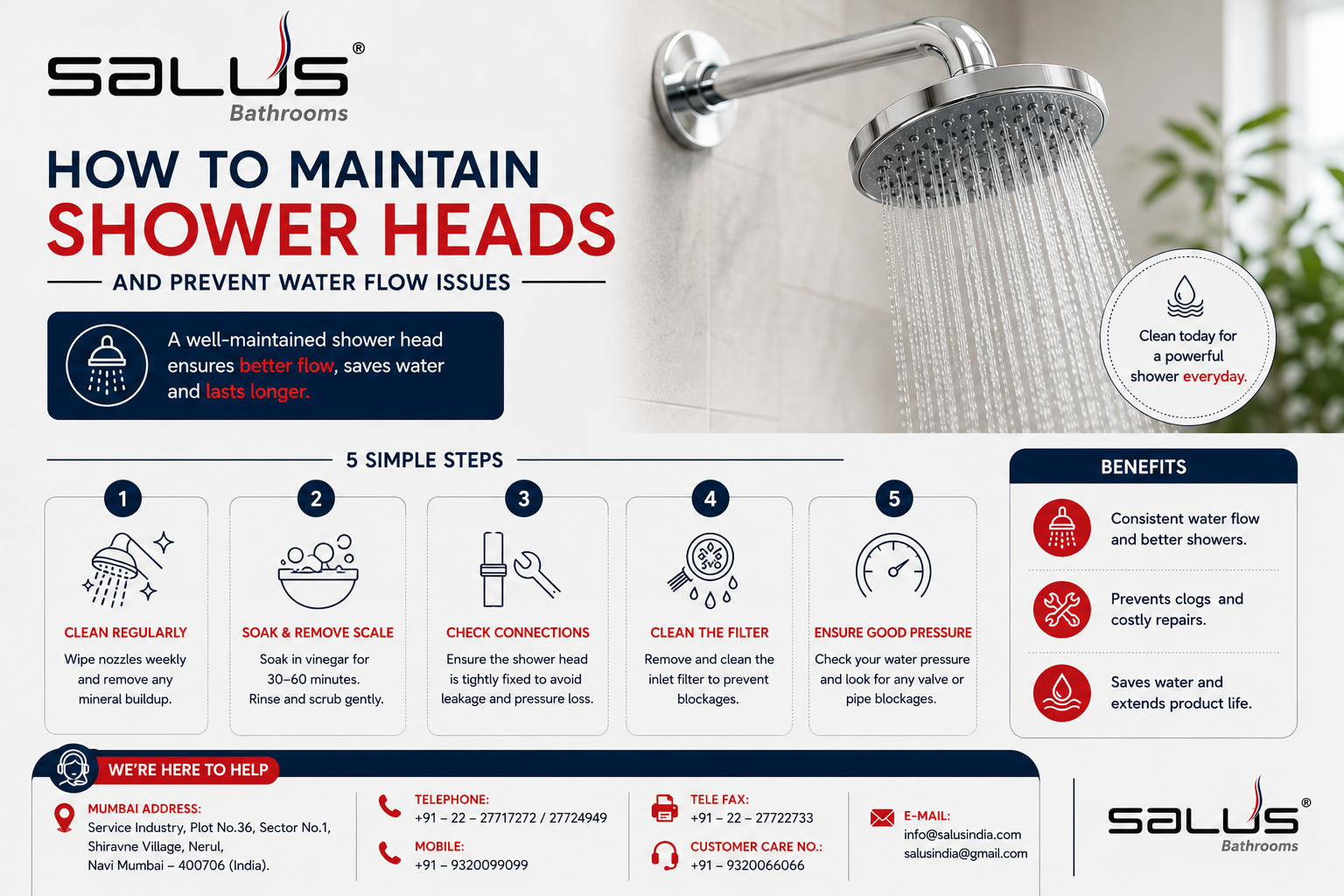 Shower head