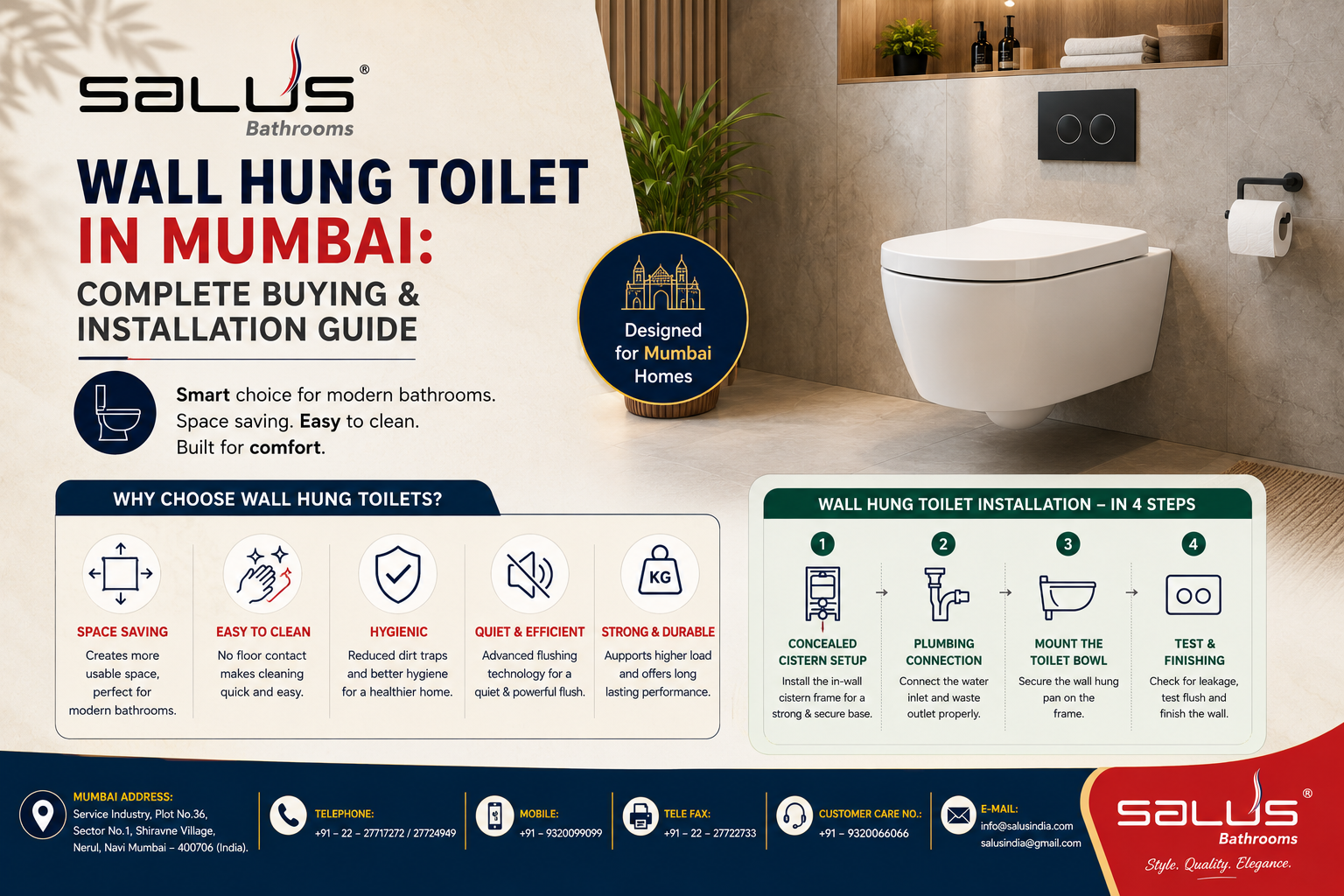 Wall Hung Toilet